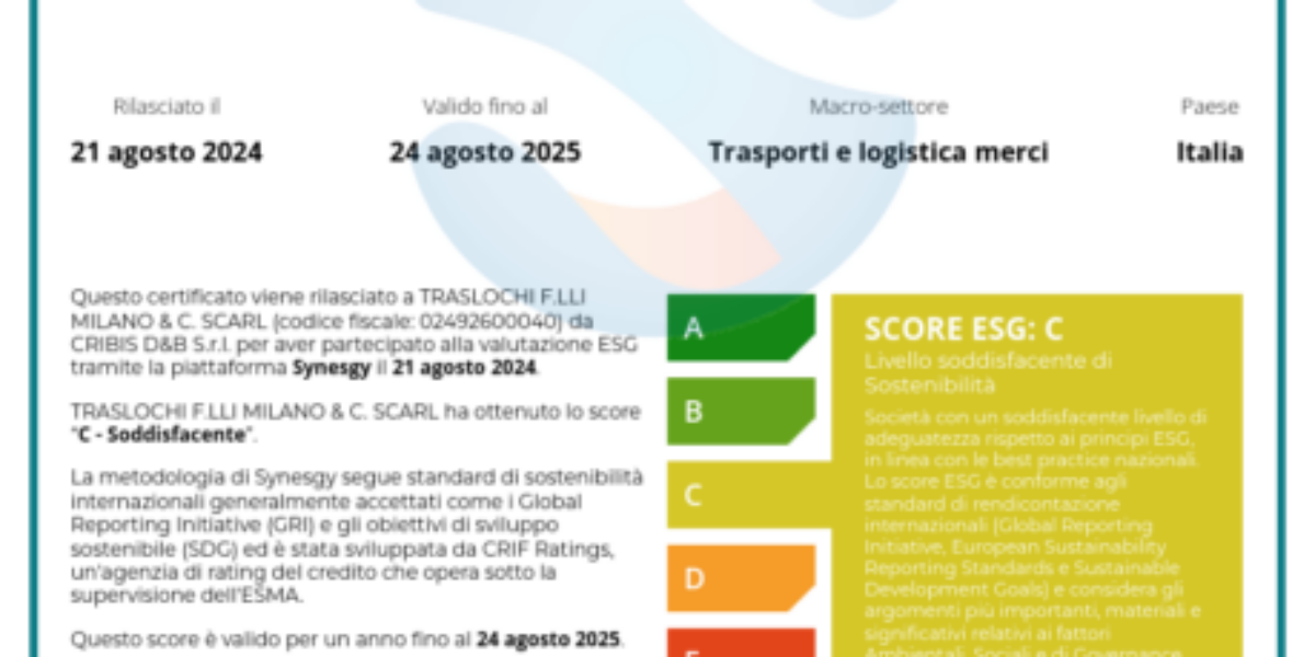 SurveyCertificate_TRASLOCHI F.LLI MILANO & C. SCARL_21_08_2024